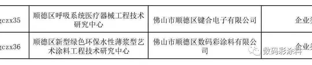 福建莆田防水涂料施工流程和验收方法