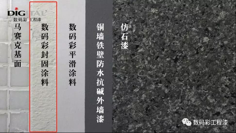 遮掉坑洼马赛克外墙 刷这款封固涂料超强修补